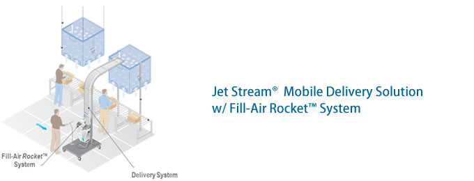 Jet Stream®  Mobile Delivery Solution w/ Fill-Air Rocket™ System 